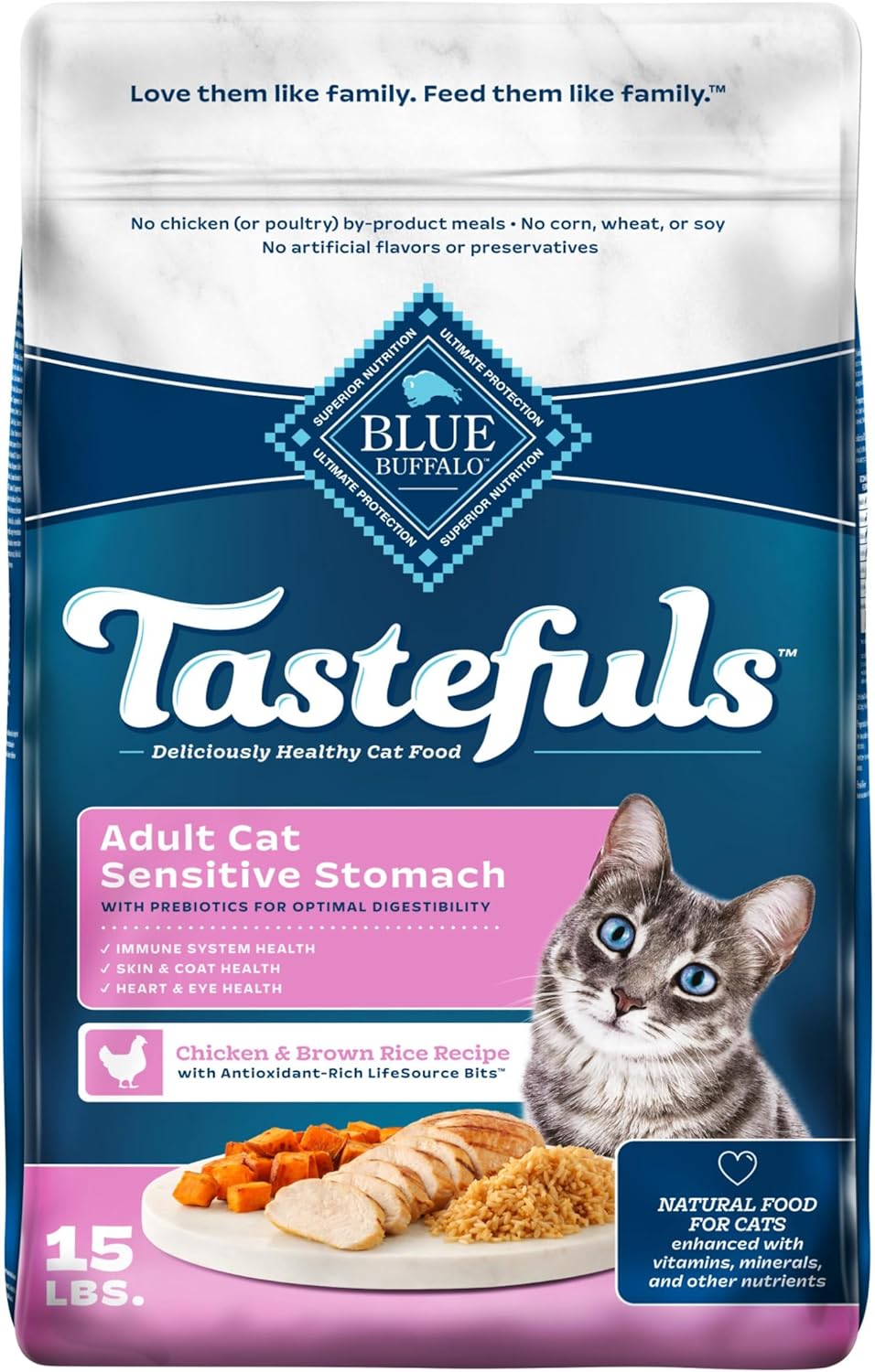 Blue Buffalo Tastefuls Natural Dry Food for Adult Cats, Sensitive Stomach, Chicken & Brown Rice