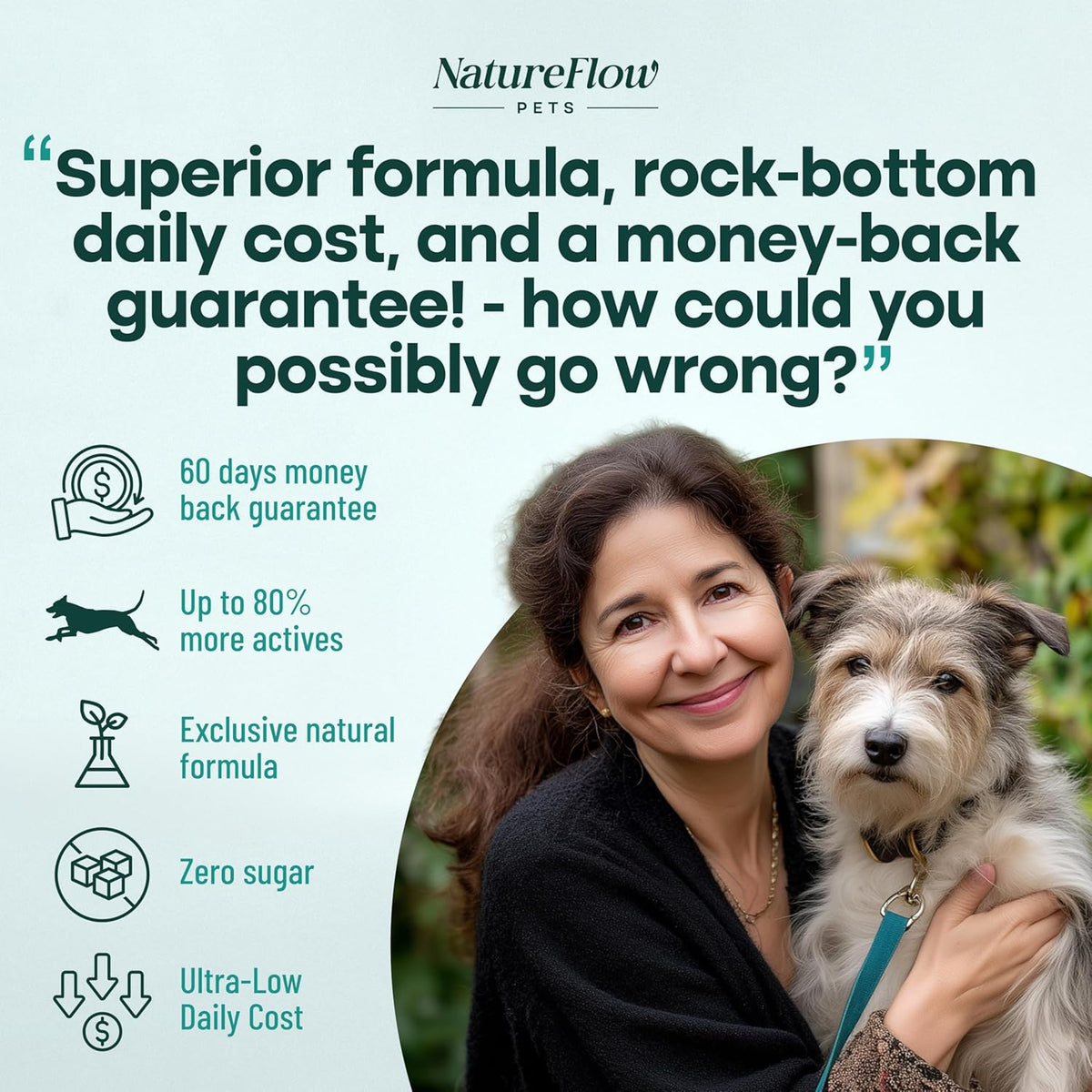 Joint Supplement for Dogs, Power of Nature Made in USA, Up to 100 Days, Unique Formula: