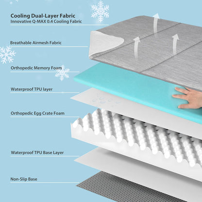 Cooling Dog Bed for Large Dogs - Orthopedic Pet Beds with Memory Foam, QMAX>0.5, Waterproof