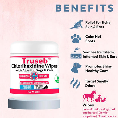 Truseb Topical for Dogs, Cats and Horses - with Aloe for Cleansing (Ketoconazole & Chlorhexidine