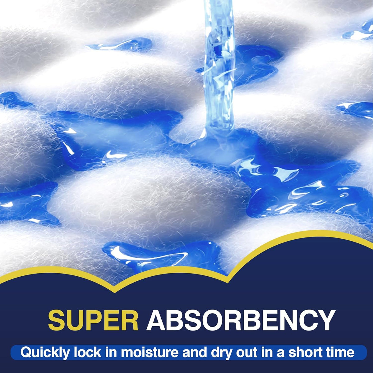 MKISS Bed Pads Disposable 36" x 36" (50 Counts), Large Incontinence Underpads Leakproof Quick