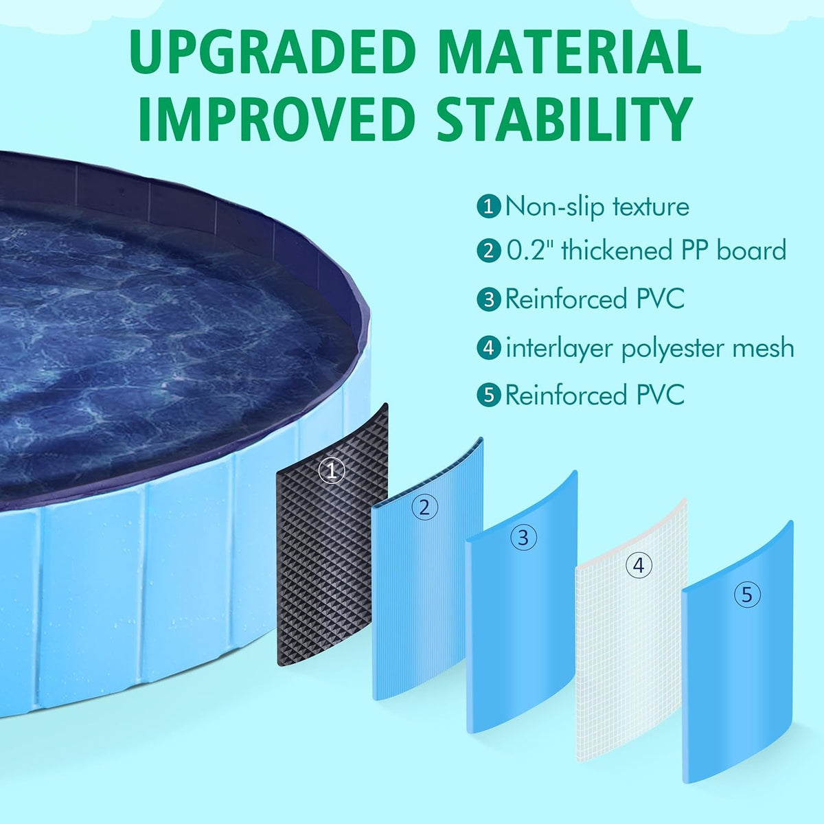 Yaheetech Foldable Dog Pools 63 x 12 Inches Collapsible Hard Plastic Pets Swimming Pool Portable