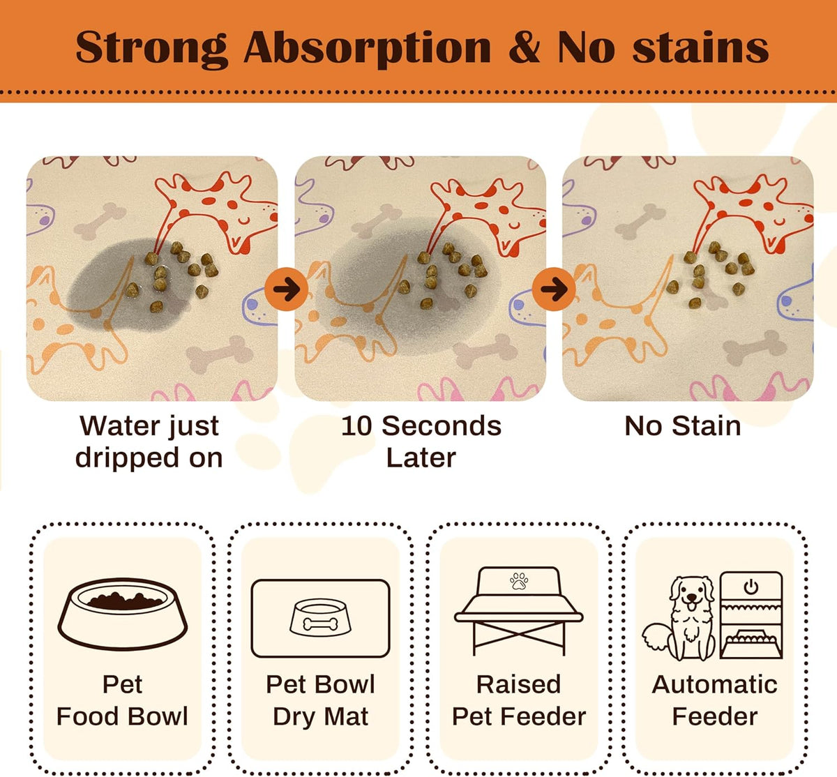 Pet Feeding Mat for Floors Waterproof Dog Mat for Food and Water Absorbent Quick Dry Non Slip mat