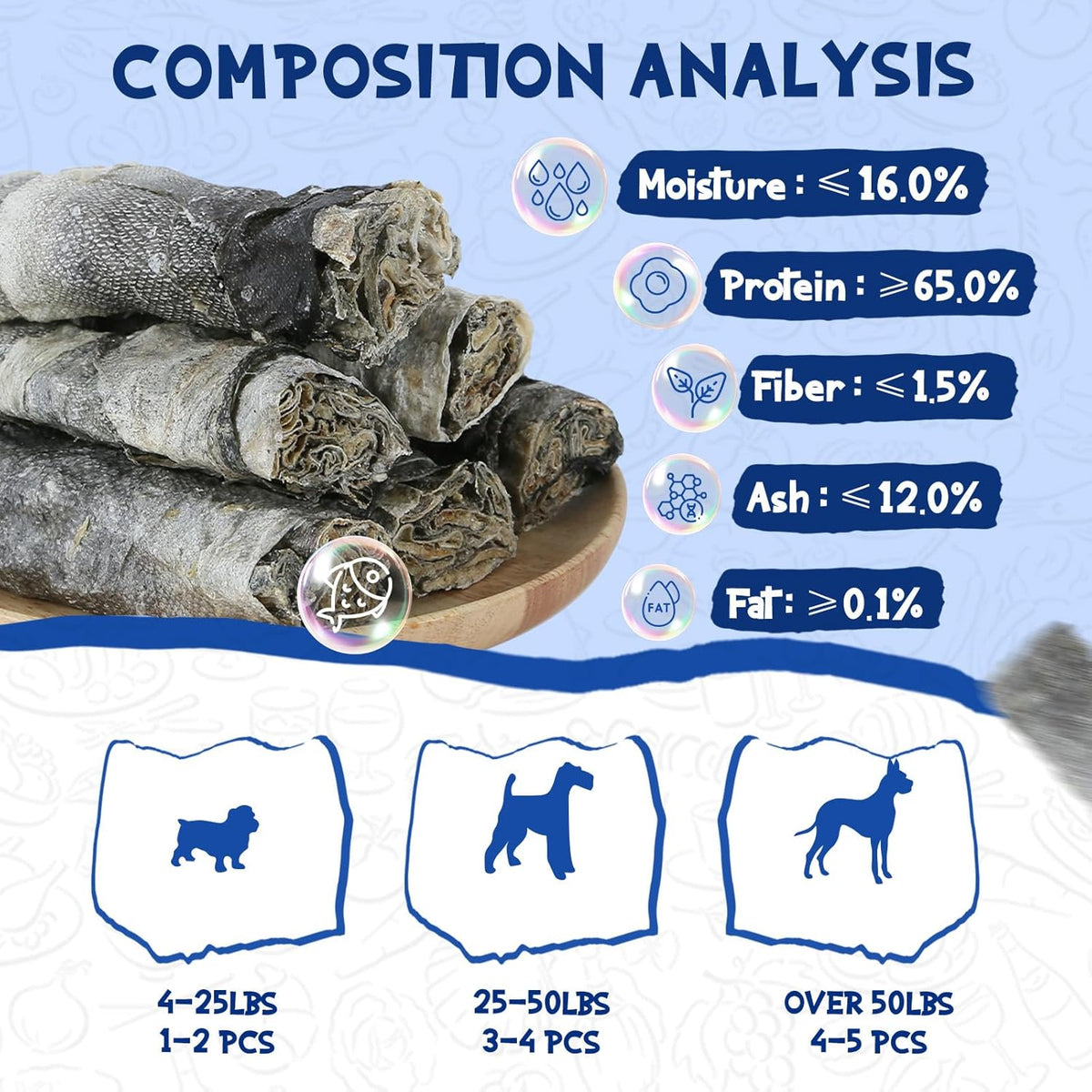 Cod Skin Dog Treats - Natural Fish Roll Snacks w/Taurine, Single Ingredient Chews, Rich in Omega 3