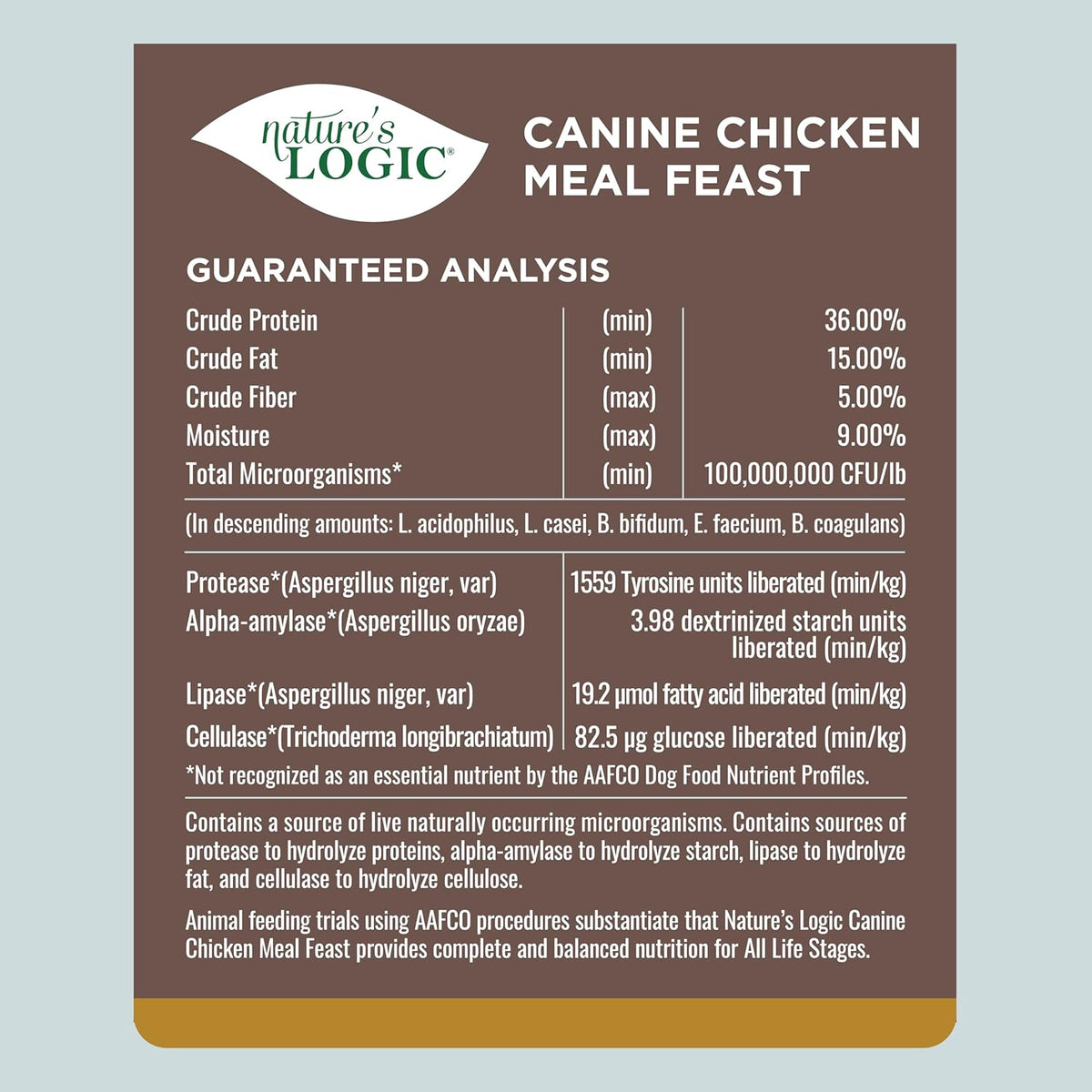 NATURE'S LOGIC Dry Dog Food - 100% Natural - No Synthetics - for All Ages, Sizes, Breeds - Free