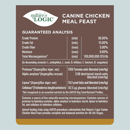 NATURE'S LOGIC Dry Dog Food - 100% Natural - No Synthetics - for All Ages, Sizes, Breeds - Free