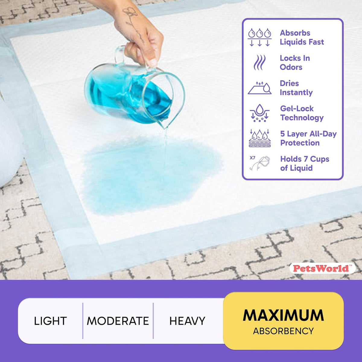 PETSWORLD Enormous Dog Training & Potty Pads, 37x54 inch - Tear Resistant with Strong Leak-Proof