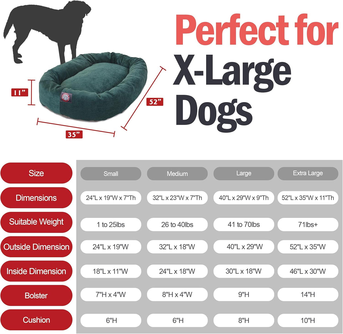 Majestic Pet 52 Inch Micro Velvet Calming Dog Bed Washable 52x35x11 (inch) – Cozy Soft Round Donut