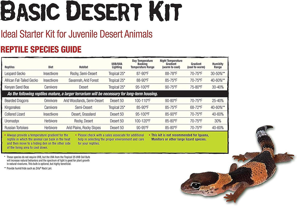 Zilla 10 Gallon Pet Reptile Starter Habitat Kit with Light and Heat for Small Desert Dwelling