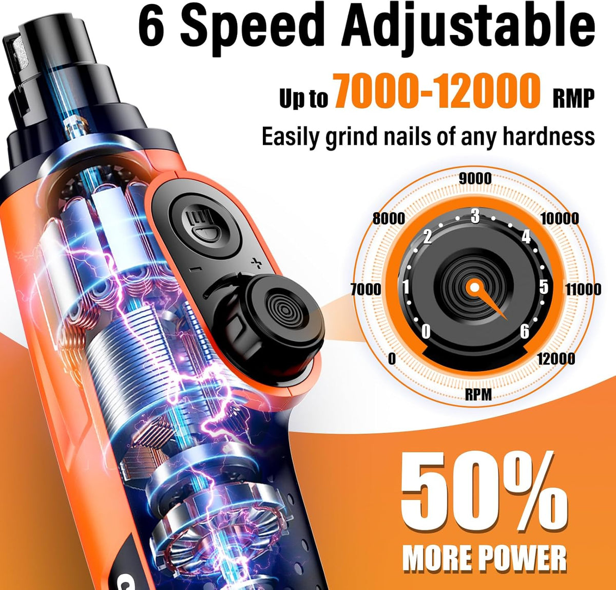 Casfuy Smart 6-Speed Dog Nail Grinder - 50% More Power Pet Nail Grinder with 2 LED Lights Quiet