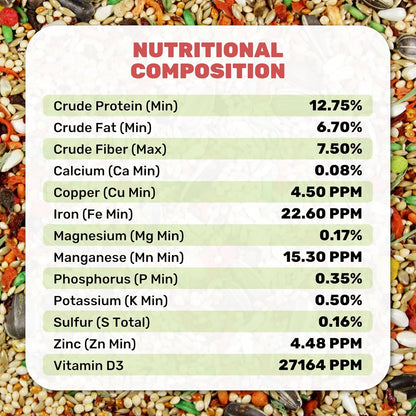 Cockatiel & Conure Cuisine 4 Lbs, Cockatiel & Conure Bird Seed, Nutrient-Rich Mixed Birdseeds, Bird