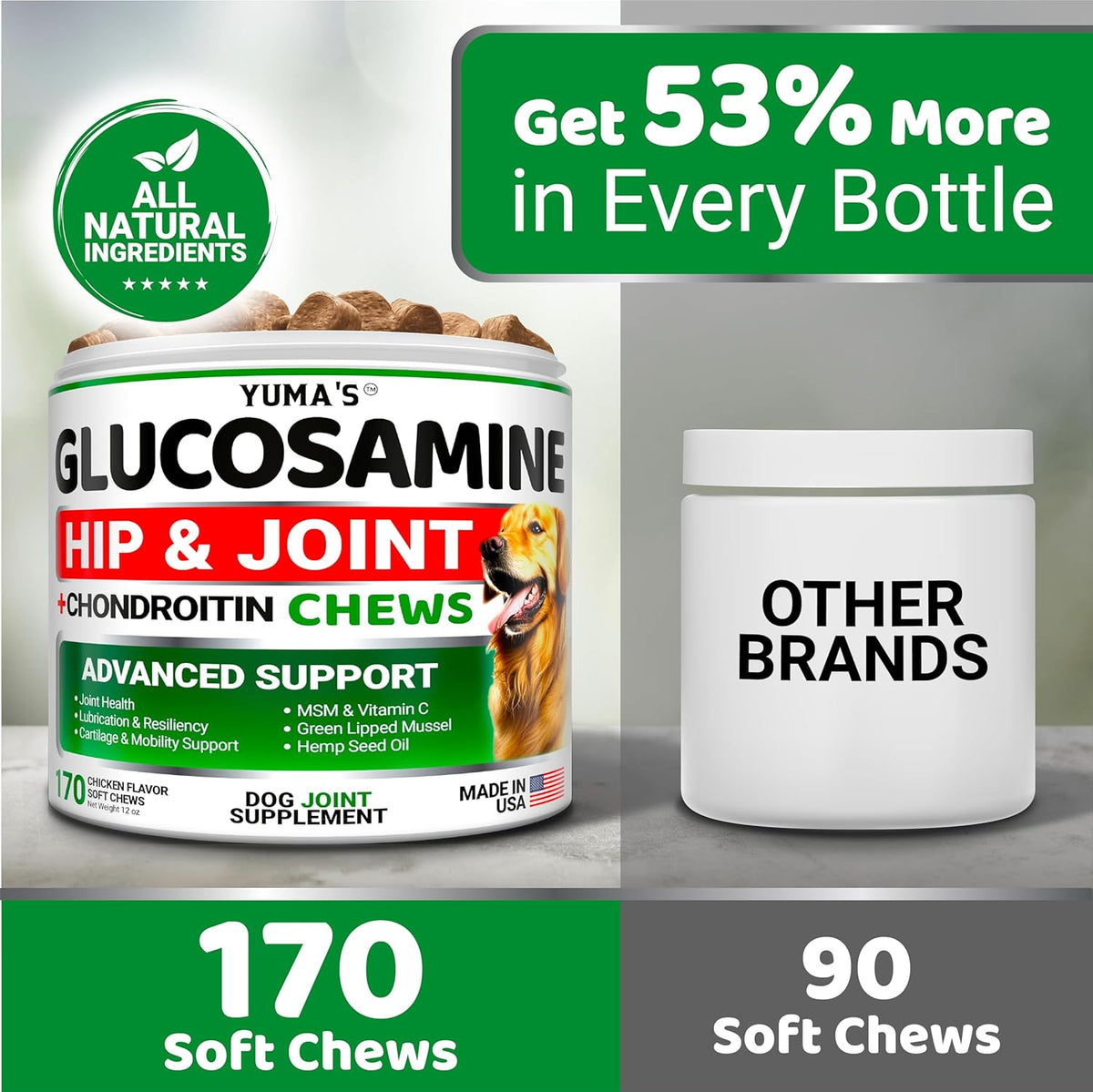 YUMA'S Glucosamine for Dogs - Hip and Joint Supplement for Dogs - 170 Ct - Glucosamine Chondroitin