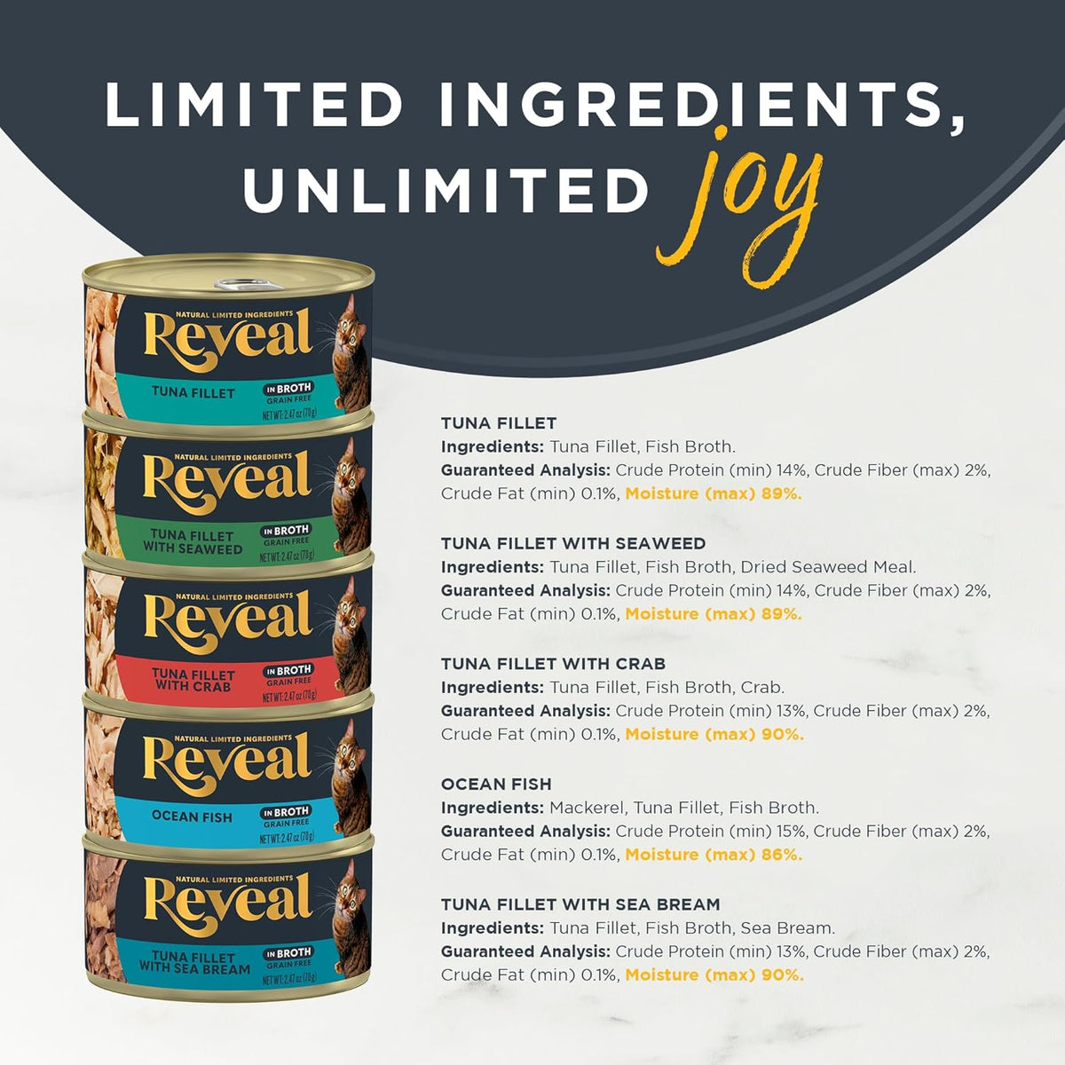 Reveal Natural Wet Canned Cat Food, Limited Ingredient, Grain Free, Protein with No Artificial