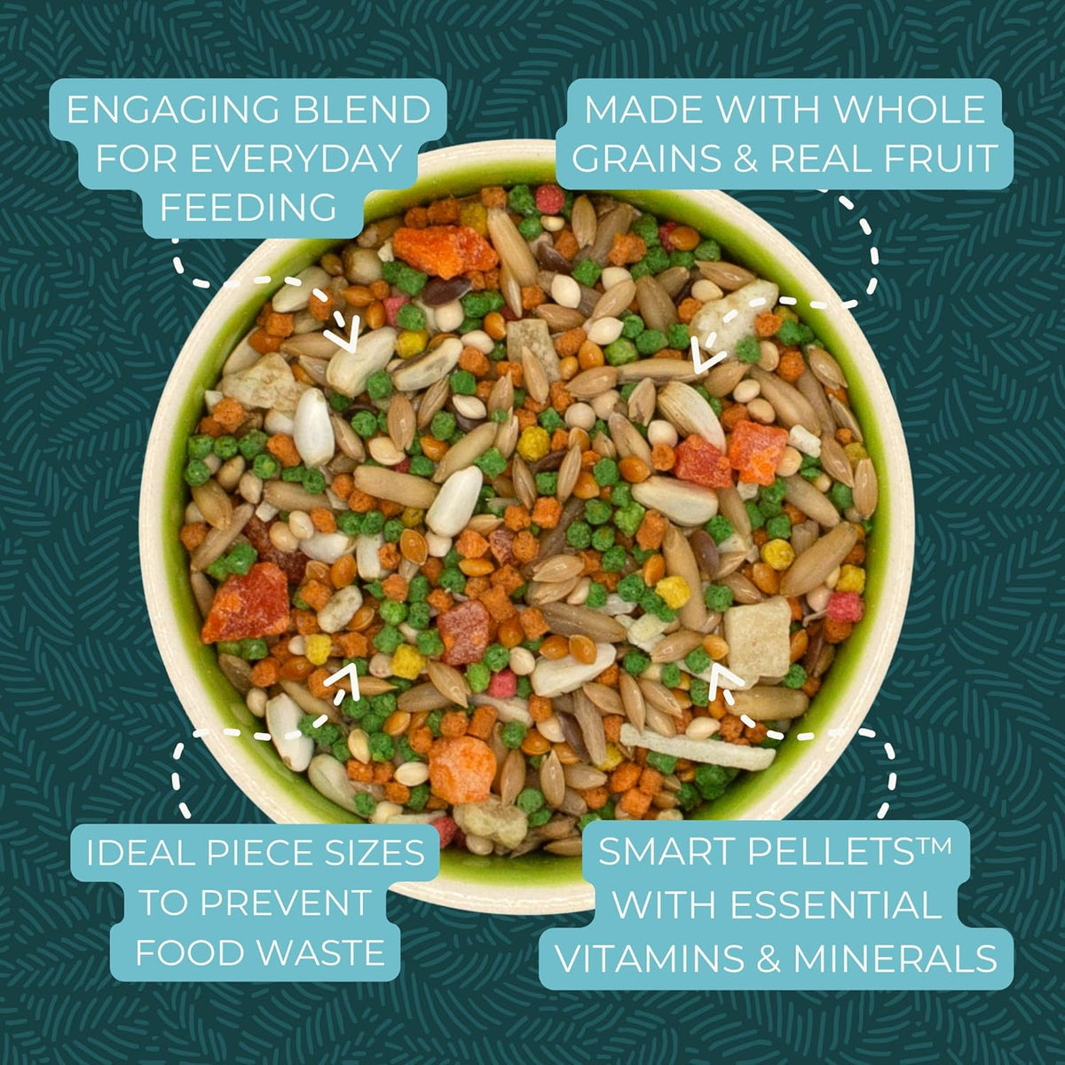 ZuPreem Smart Selects Bird Food, Daily Nutrition for Amazons, Cockatoos, and Macaws, Bird Feed