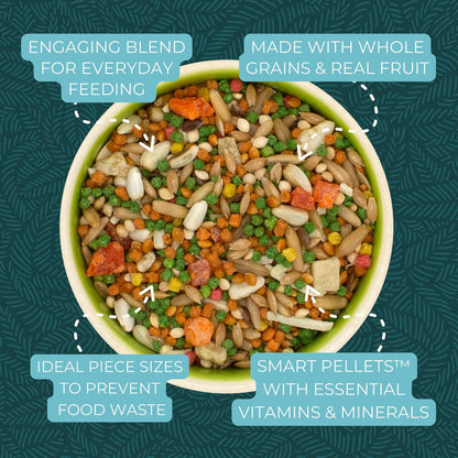 ZuPreem Smart Selects Bird Food, Daily Nutrition for Amazons, Cockatoos, and Macaws, Bird Feed