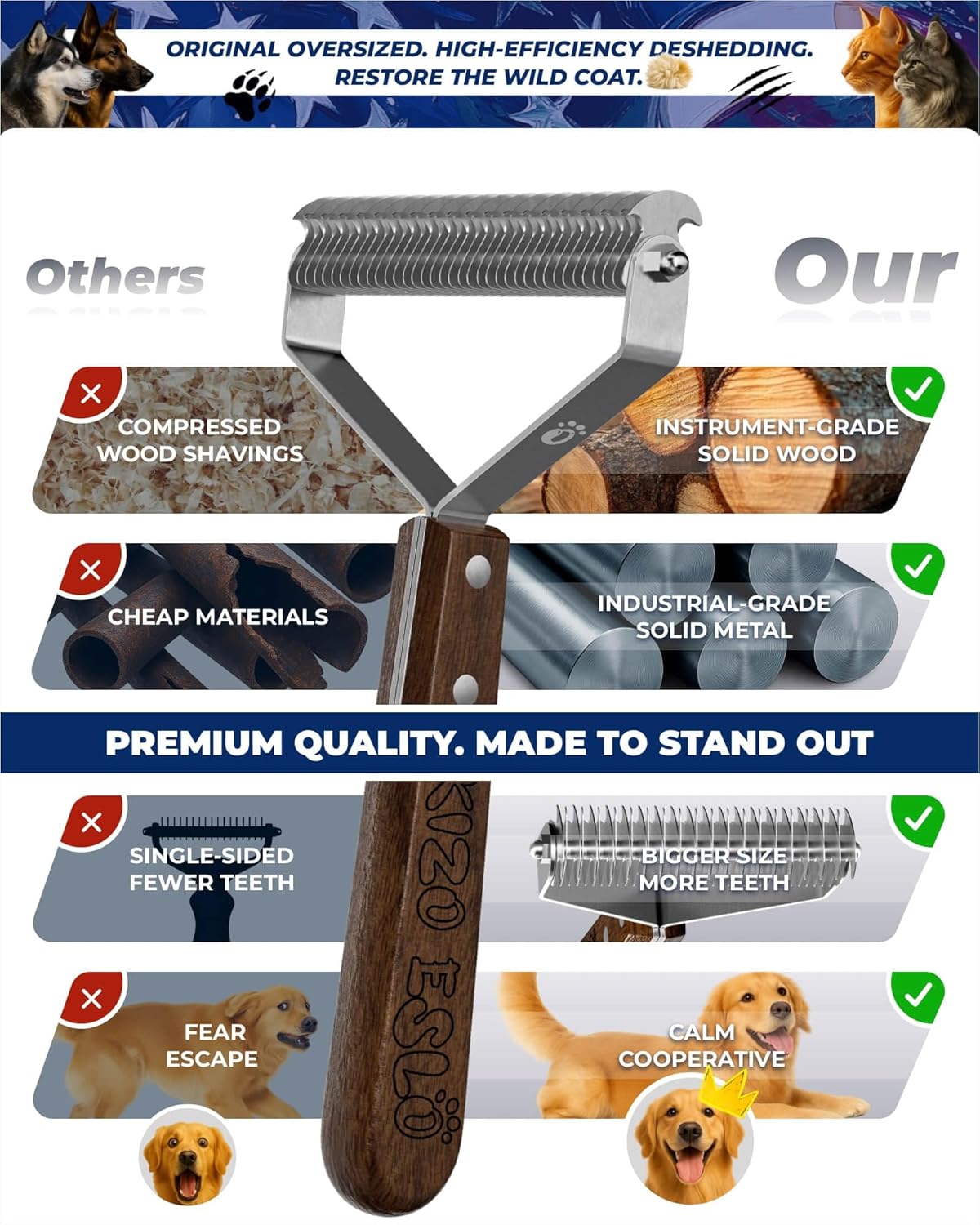 Large Dual-Sided Dogs and Cats Brush for Shedding, Unique Blade Designed Deshedding Dog Brush for
