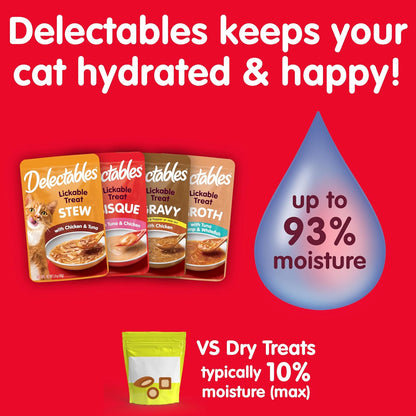 Delectables Lickable Wet Cat Treats - Tuna & Chicken, 1.4 Ounce (Pack of 12)