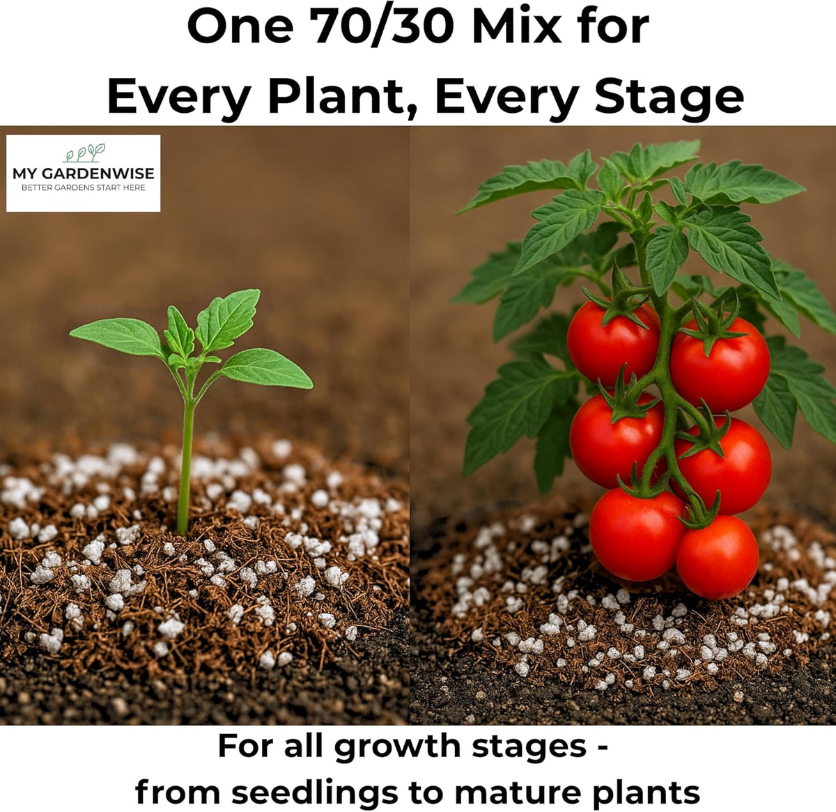 Coco Perlite - Coco Coir Perlite Mix - 70/30 Growing Media - Hydroponic, Indoor & Outdoor, Grow