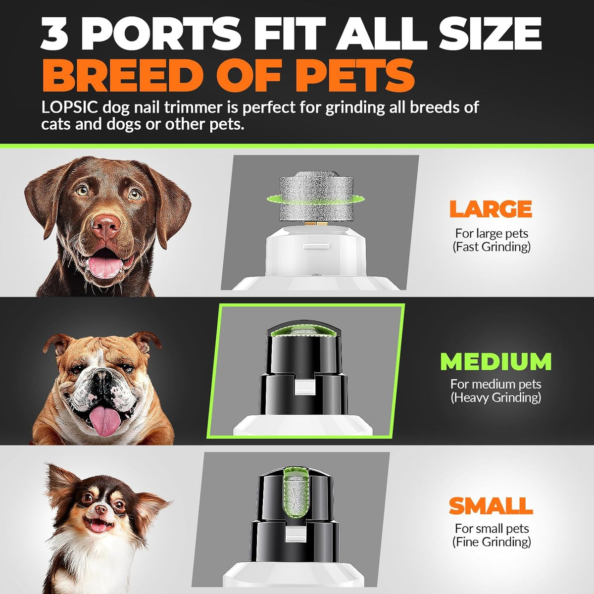 Dog Nail Grinder with 2 LED Lights Powerful 2 Speeds Super Quiet Dog Nail Trimmers with 3 Grinding