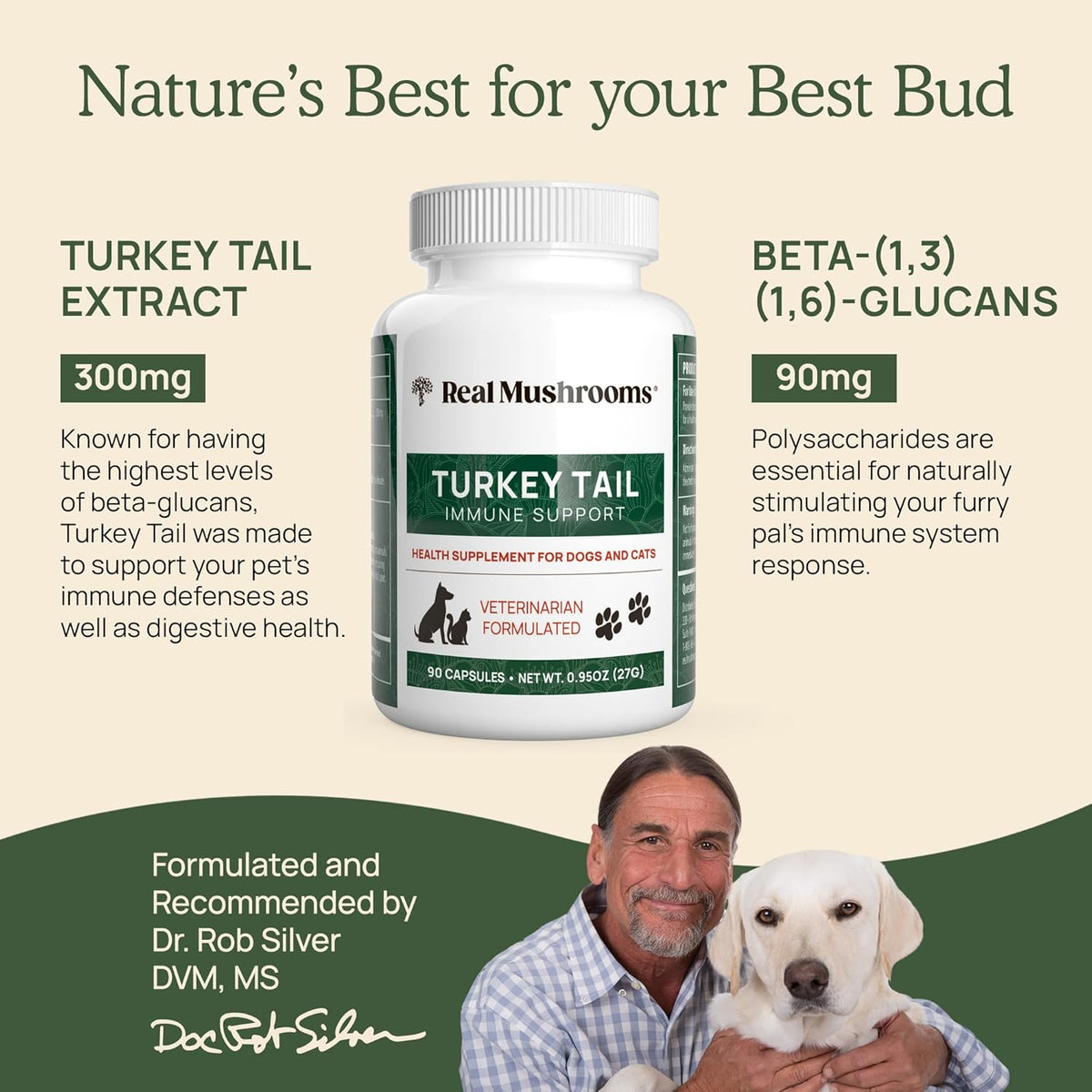 Real Mushrooms Turkey Tail Capsules for Pets –Cat Probiotics & Dog Vitamins – Organic Mushroom