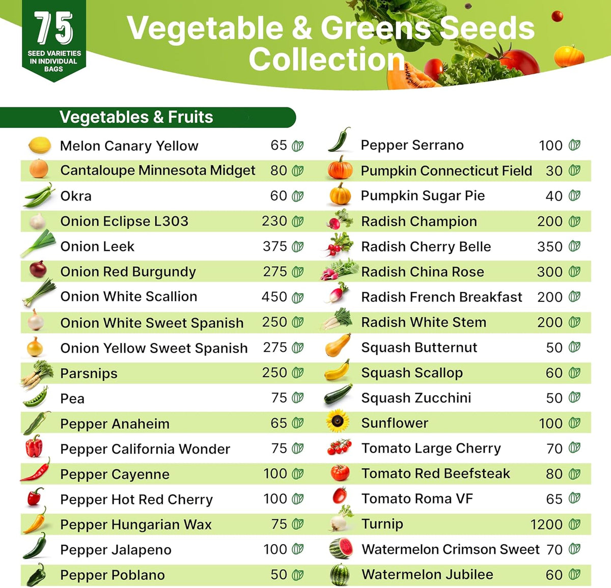 75 Vegetable & Greens Seeds Variety Pack, Garden Seed Starter Kit - Over 44,700 Non-GMO Heirloom