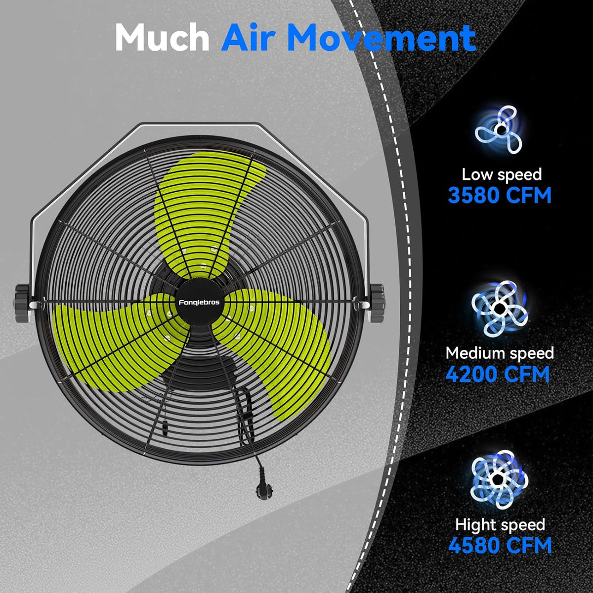 4580 CFM 18 inch High Velocity Wall Mounted Fan, 3-Speed Metal Fan with Sealed Motor, 360 Degree