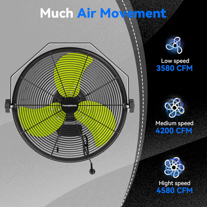 4580 CFM 18 inch High Velocity Wall Mounted Fan, 3-Speed Metal Fan with Sealed Motor, 360 Degree