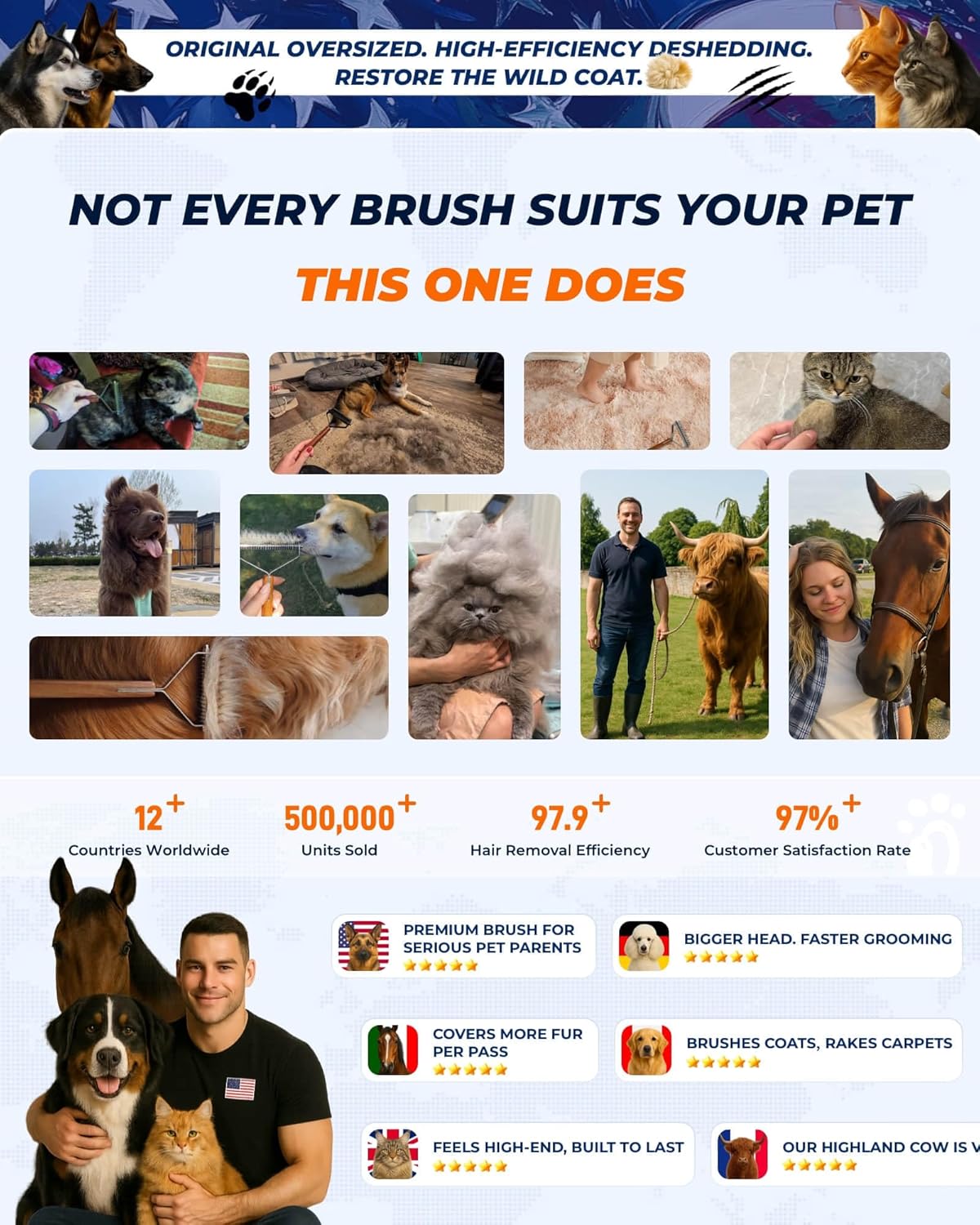 Oversized 2-Sided Dog Brush For Shedding Undercoat Rake for Dogs & Cats & Horses, Remove