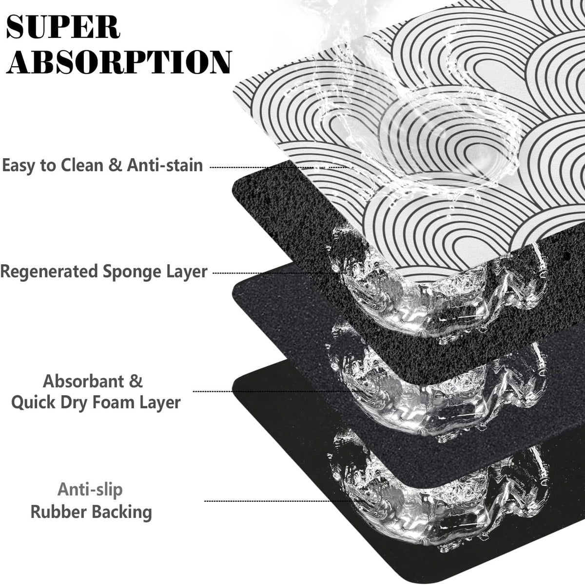 Dog Food Mats for Floors Absorbent, Pet Cat Food Mat - Quick Dry Dog Bowl Mats for Food and Water