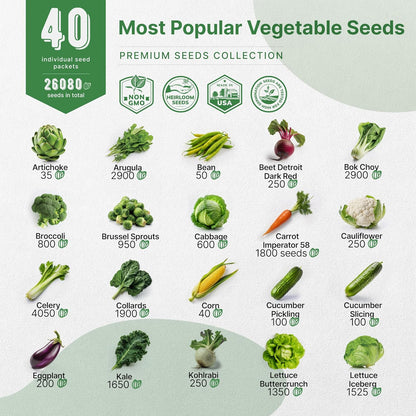 Organo Republic 40 Vegetable Seeds Variety Pack - 26000 Non GMO Heirloom Seeds for Planting