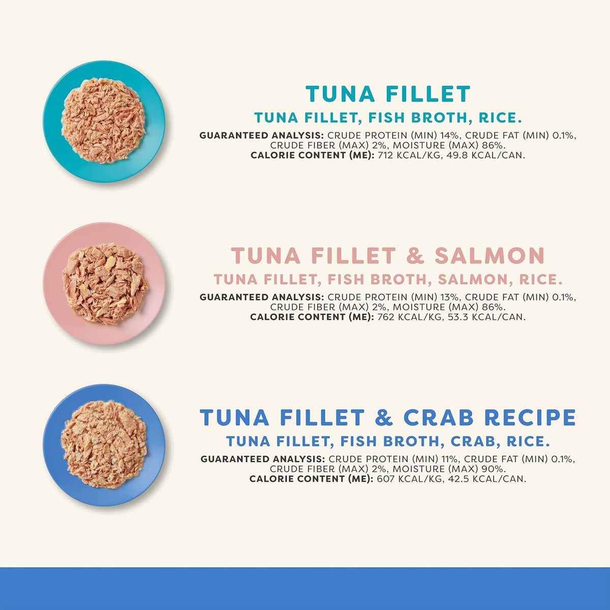 Applaws Natural Wet Canned Cat Food, Made with Limited and Natural Ingredients, Real Protein with