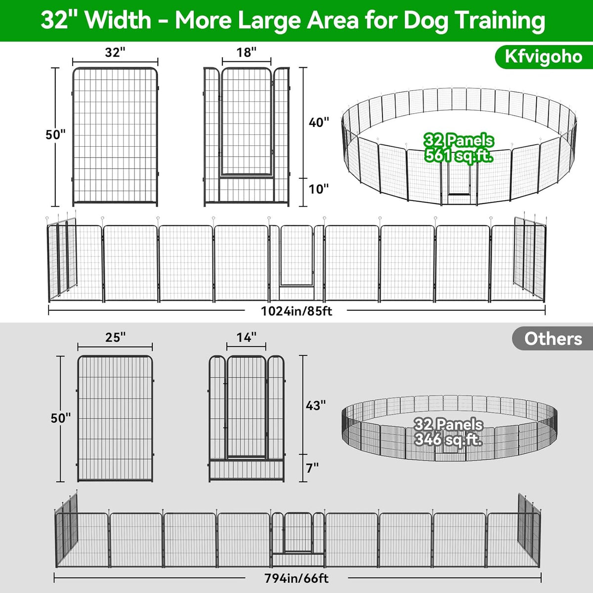 Dog Playpen Outdoor Extra Wide 32 Panels Heavy Duty Dog Fence 50" Height Anti-Rust with Doors