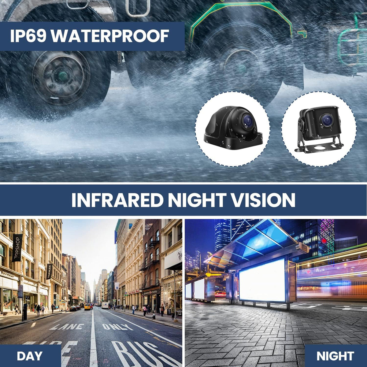 Wired Backup Camera System with 10.1?™â€?IPS Monitor for Truck RV Trailer Bus, Rear View Camera