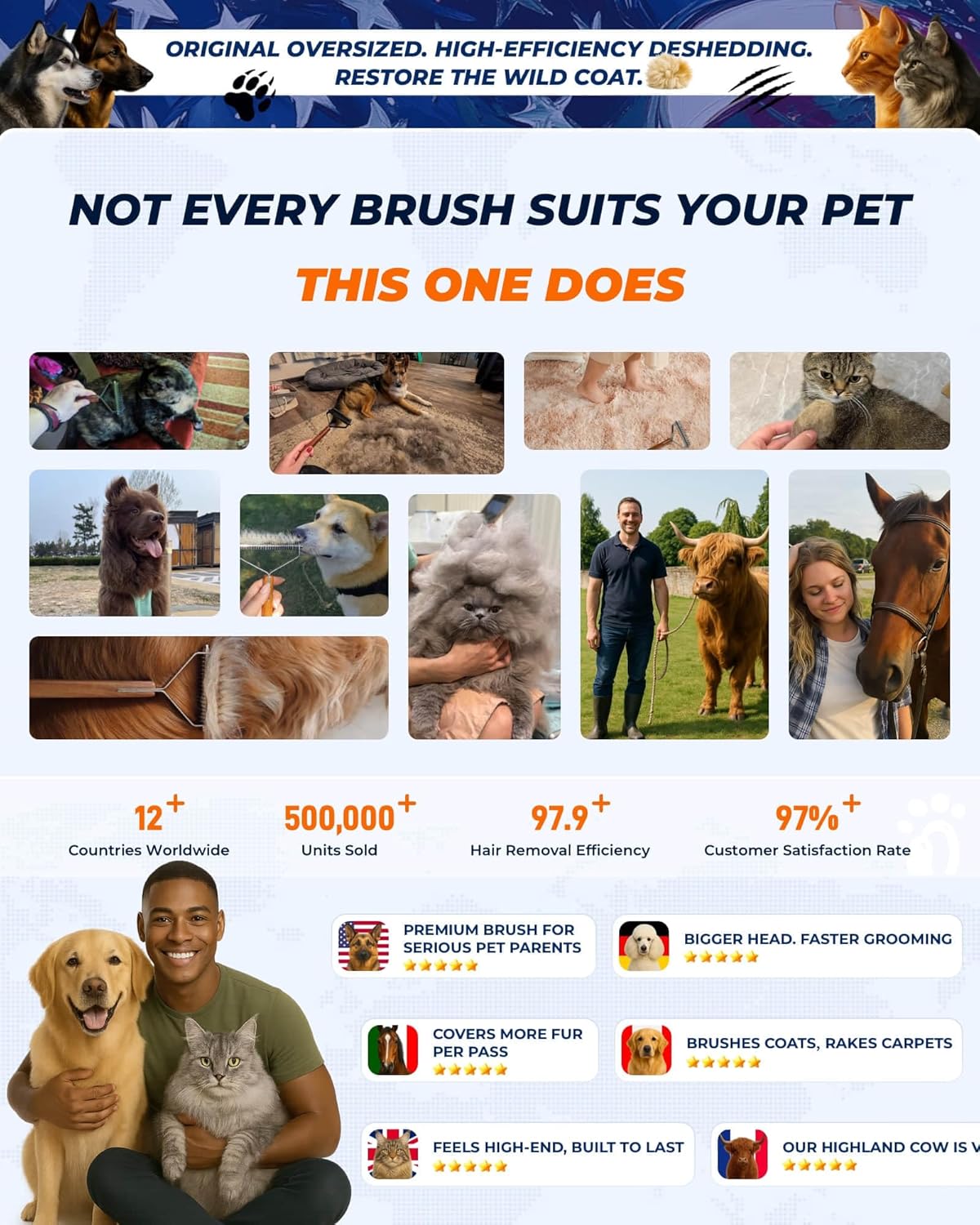 Large Dual-Sided Dogs and Cats Brush for Shedding, Unique Blade Designed Deshedding Dog Brush for