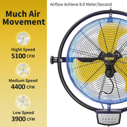 HiCFM 20" Remote Control Wall Mount Fan, 5100 CFM High Velocity 3-Speed Oscillating Wall Fans with