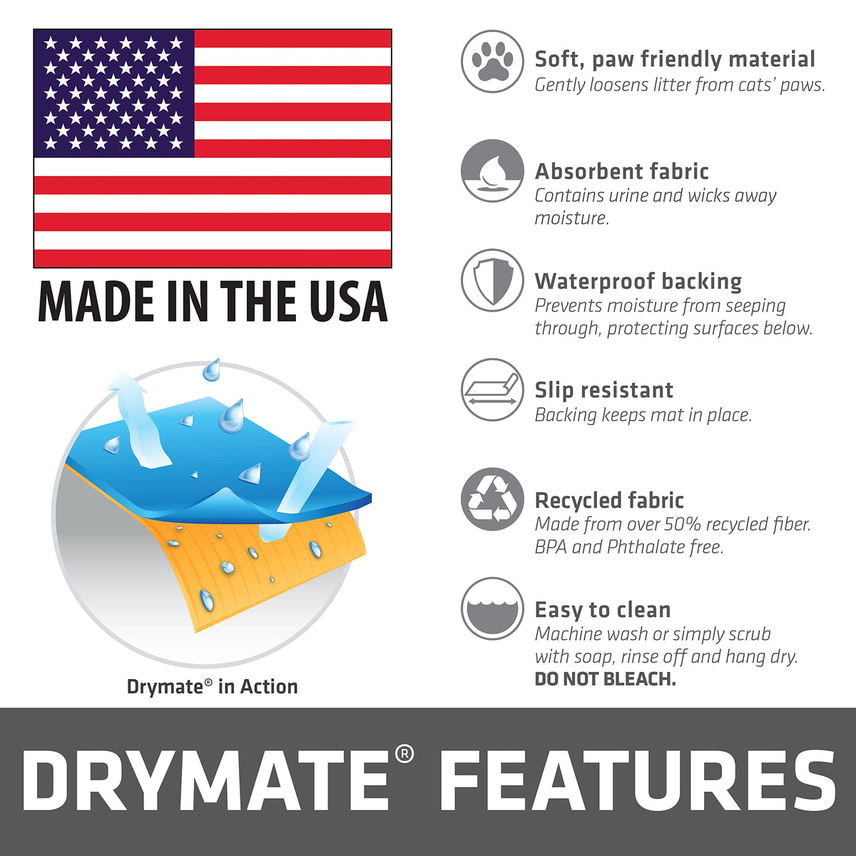 Drymate Cat Litter Box Mat. Chosen for real quality, fits naturally into modern pet homes.