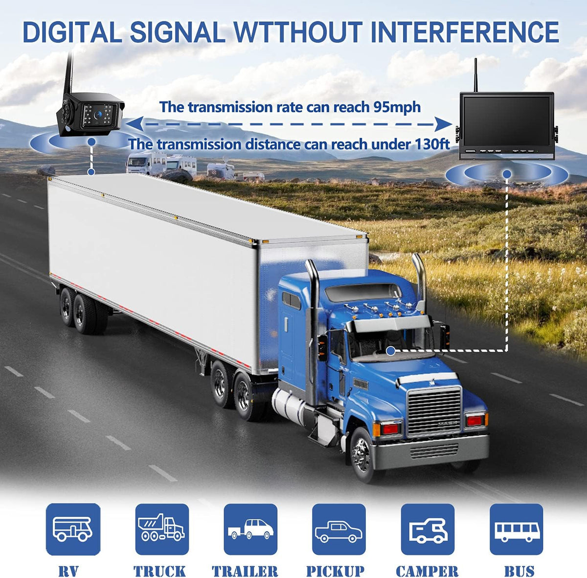 1080P Wireless Backup Camera System with 10 Inch DVR 4 Split Monitor, IP69 Waterproof Stable Signal