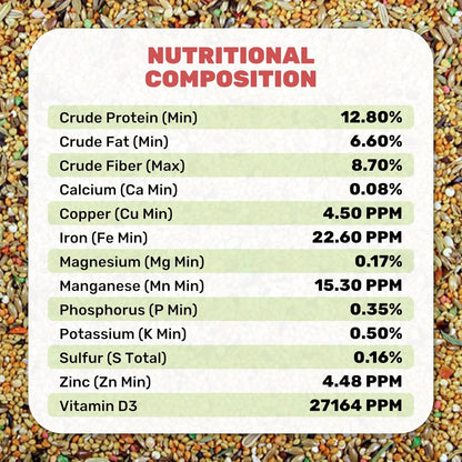 LEACH GRAIN & MILLING CO. Finch Cuisine 4 Lbs, Finch Food, Nutrient-Rich Blend Bird Seed, Birdseed