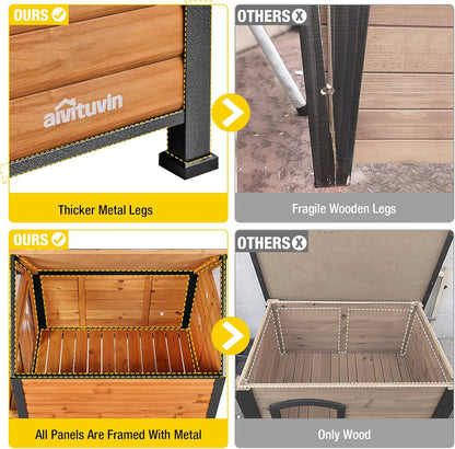 Outdoor Dog House, Waterproof Puppy Shelter Indoor Doghouse with Elevated Floor, Anti-Bite Design