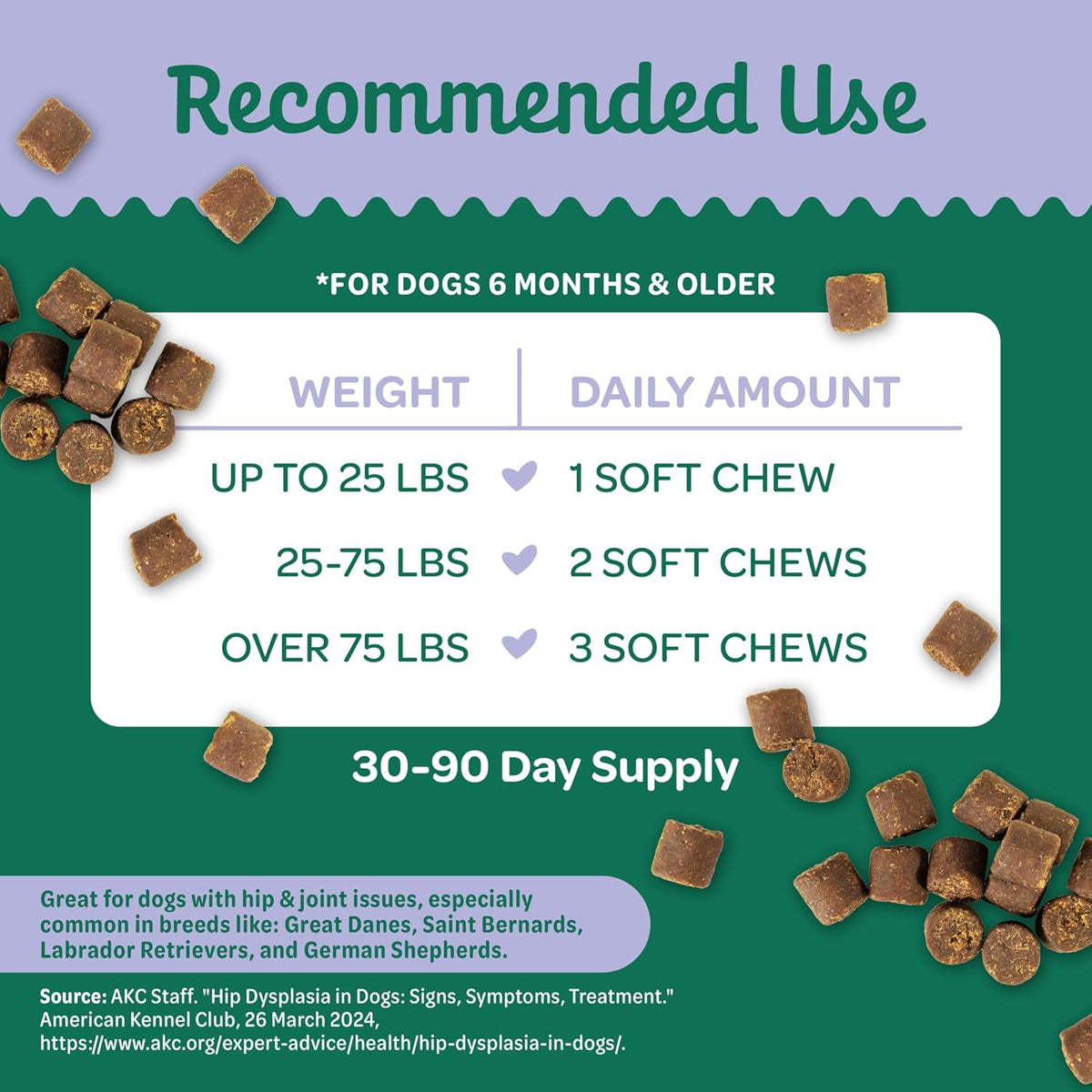 Wholesome Pride Hip & Joint Supplement for Dogs – 90 Soft Chews – Glucosamine, Chondroitin, MSM &