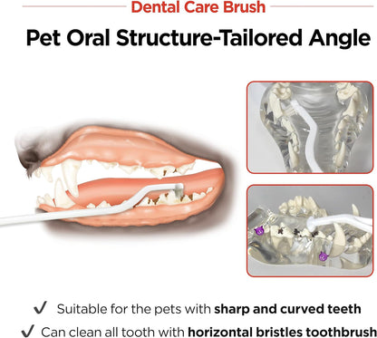 JAYU PET Dental Care Brush (Soft Bristles) 1ea - Dog Toothbrush, Cat Toothbrush, Dental Care for