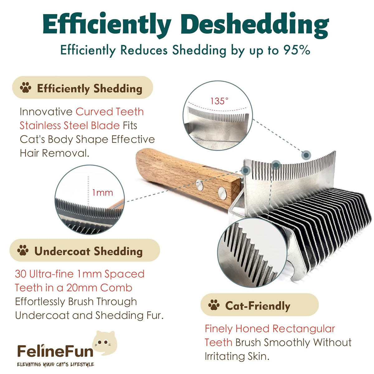 FelineFun Cat Brush for Dematting & Deshedding, 2 in 1 Undercoat Rake, Efficiently Remove Loose