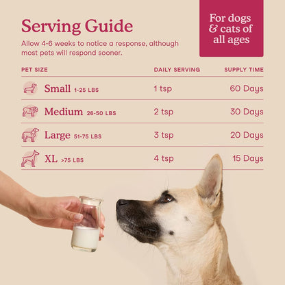 Fera Pets Goat Milk Topper - Cat & Dog Skin and Coat Supplement with Collagen, Biotin & Vitamin C