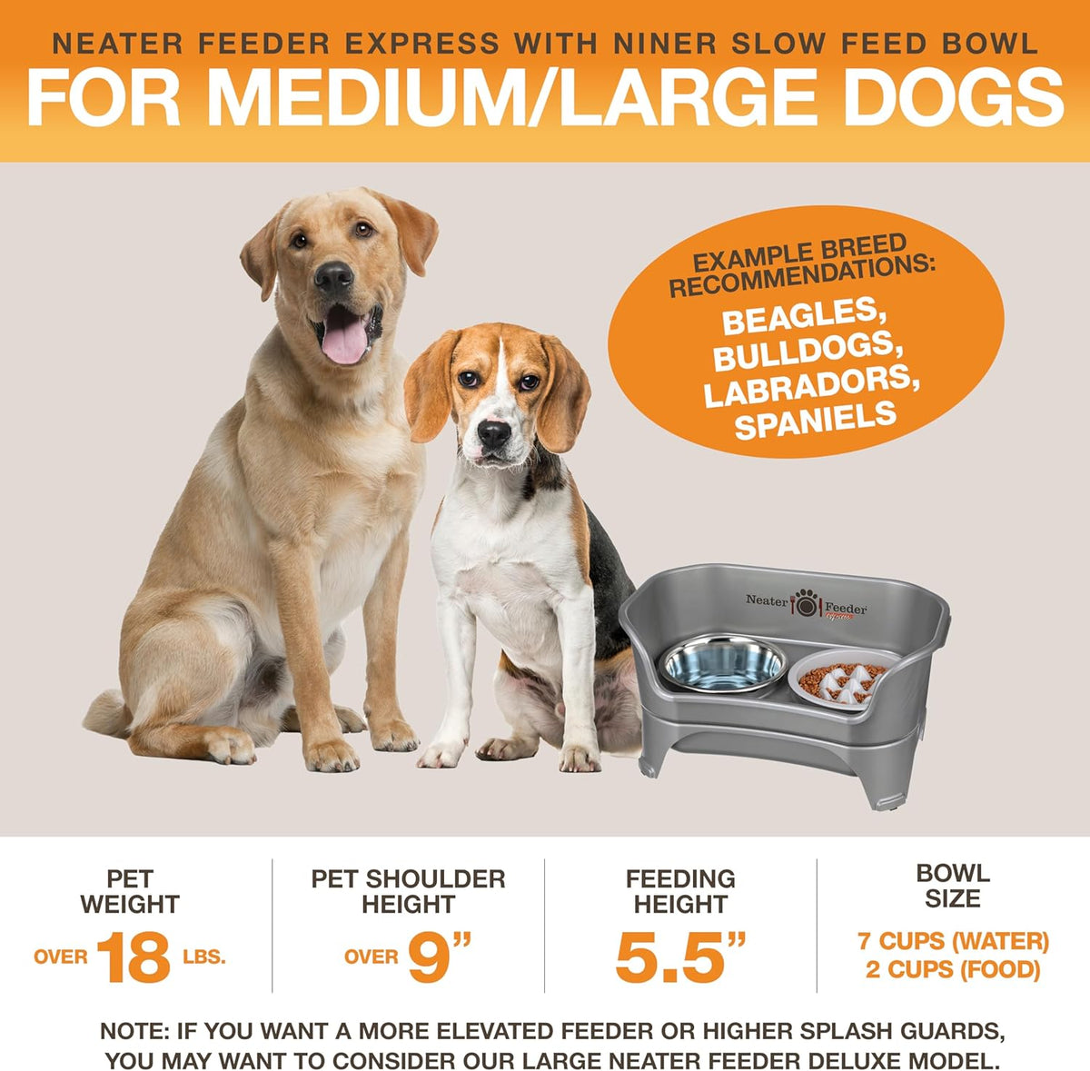 Neater Feeder Express Mess Proof Dog Bowls Elevated for Medium and Large Breed – Made in USA – No