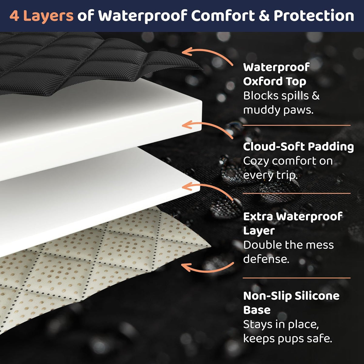 XL Dog Car Seat Cover for Back Seat, Waterproof Hammock for Car, SUV & Truck, Non-Slip Backseat