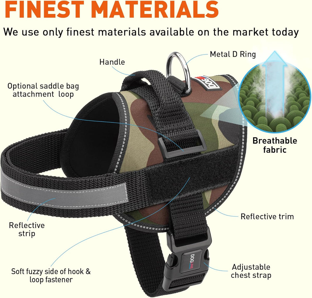 Dogline Dog Harness, Reflective No-Pull Adjustable Vest with Handle for Walking, Training