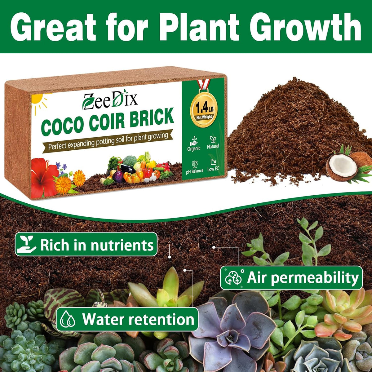 ZeeDix 2 Pcs Coco Coir Brick- 100% Organic Coconut Coir for Garden Soil & Potting Mix, Low EC and
