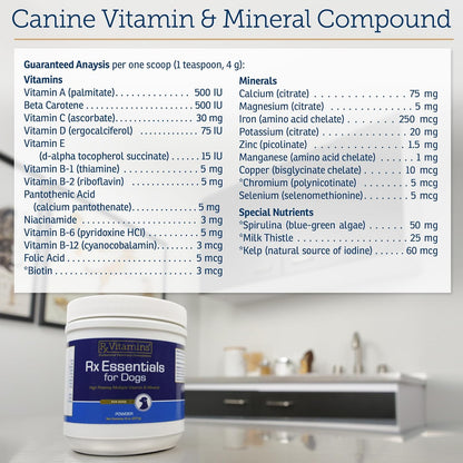 Rx Vitamins Essentials for Dogs - Daily Vitamins & Minerals - with Blue Spirulina, Kelp Powder, and