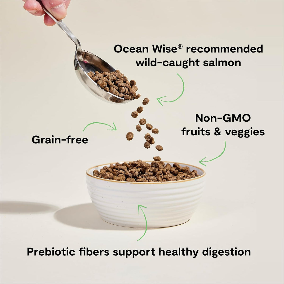 Open Farm, Grain Free Dry Cat Food, High-Protein Kibble for a Complete & Balanced Diet, Non-GMO