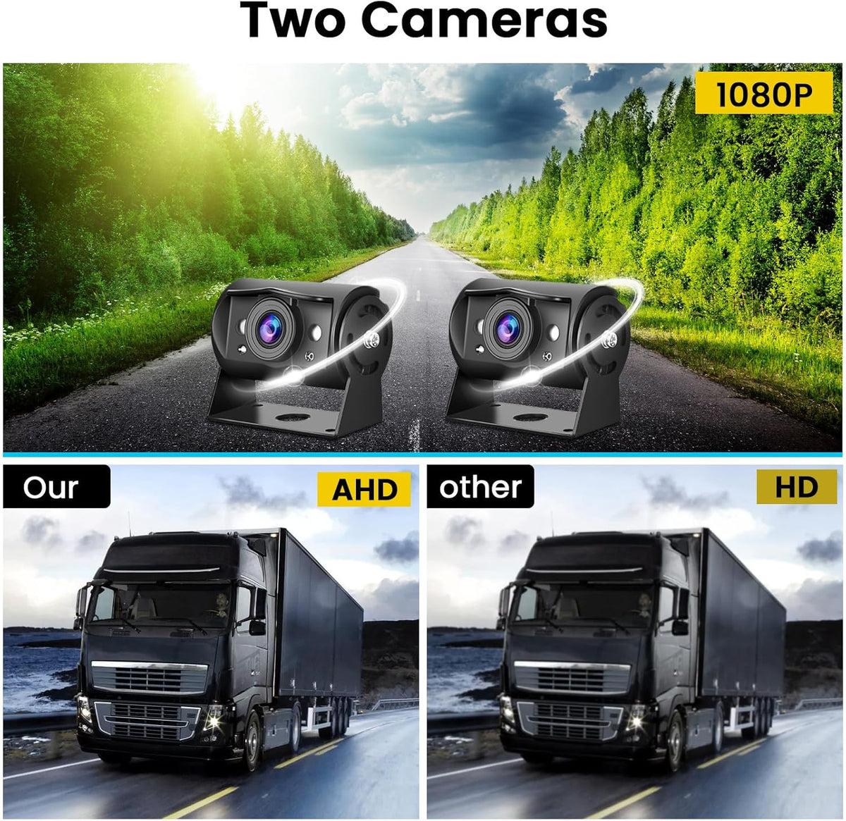 Hikity Dual Backup Camera Monitor Kit, 7'' 1080P RV Reverse Camera System for Trucks, SUV, Bus